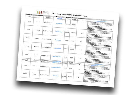MetroDenver_COVID19_Matrix-thumb